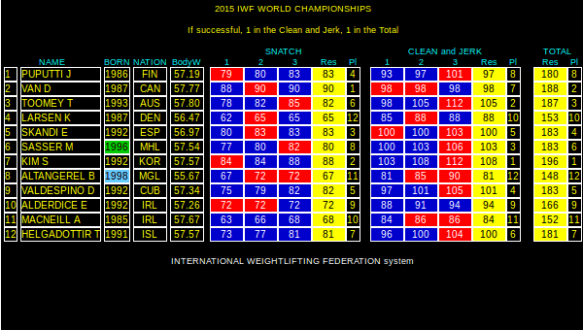 Screenshot from 2015-11-22 19:29:31