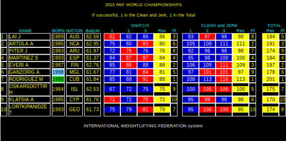 Screenshot from 2015-11-24 22:08:56