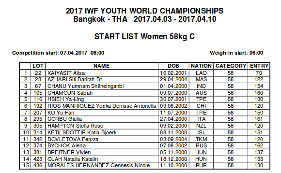 Screenshot from 2017-04-06 22-20-53