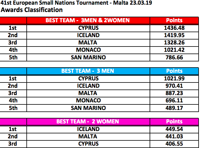 Screen Shot 2019-03-26 at 13.09.01