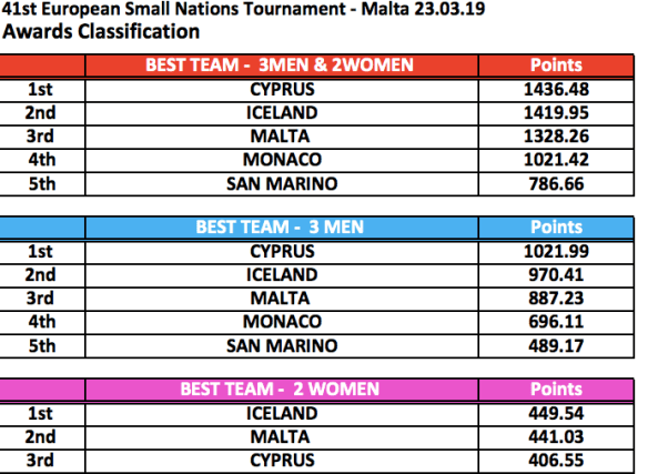 Screen Shot 2019-03-26 at 13.09.01