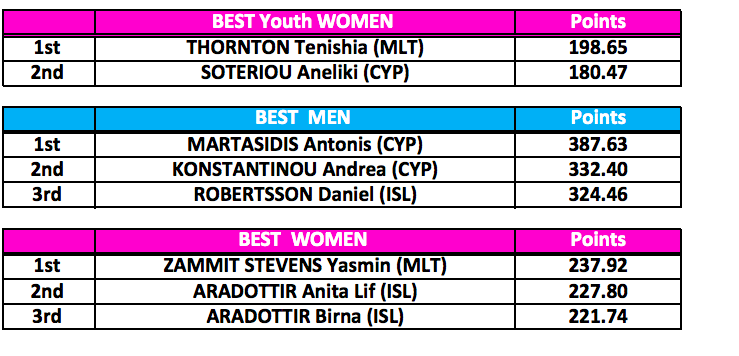 Screen Shot 2019-03-26 at 13.09.32