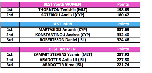 Screen Shot 2019-03-26 at 13.09.32